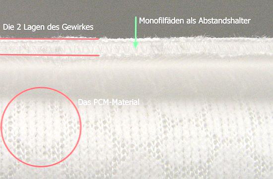 mouche_Sportunterkleidung_das-gewirke-klein mouche_Sportunterkleidung_das-gewirke-klein